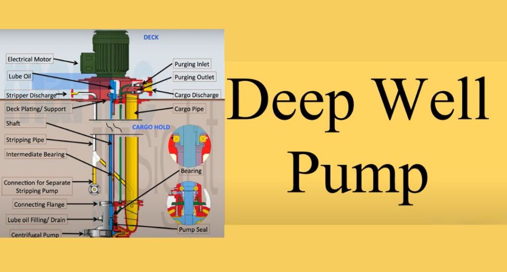 How Does A Deep Well Pump Work